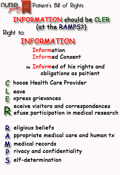Philippine’s Patient’s Bill of Rights